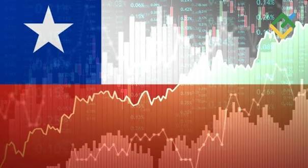 Inversión pasiva en mercados latinoamericanos